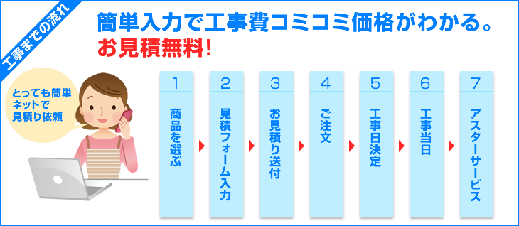 工事までの流れ