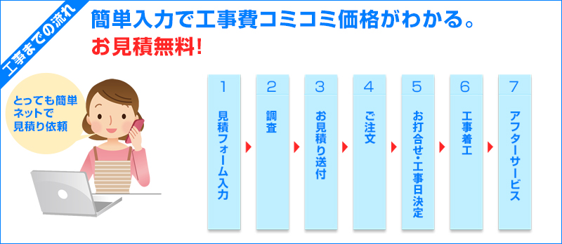 見積もりイメージ